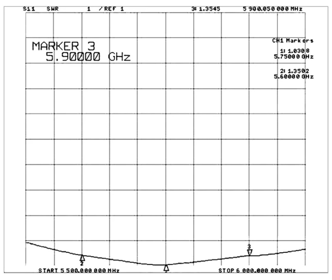Антена FPV 5 Mini RHCP, 5.8G, 150 mm, SMA - 5