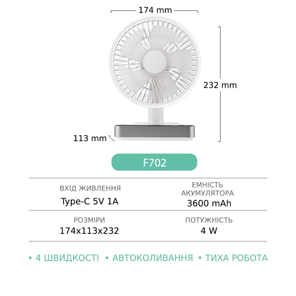 Настільний безпровідний вентилятор GXQC F702 White - 9