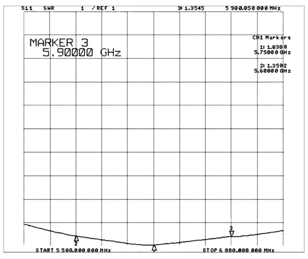 Антена для відеопередавача FPV, 5 Mini RHCP, 5.8 GHz, 150 mm, SMA - 4