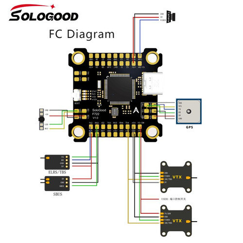 Політний контролер SoloGood FC: SG-F722-V1, ESC: SG-BLS-60A - 4