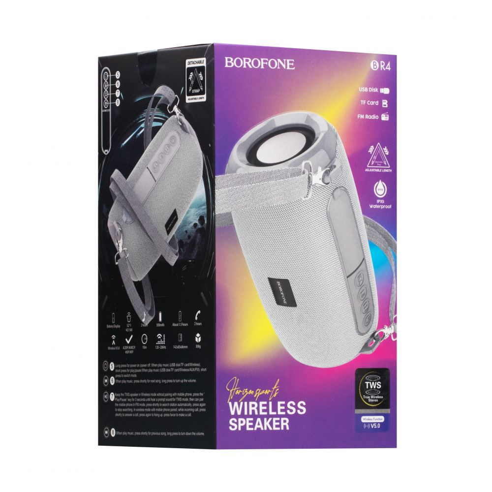 Акустична Система Borofone BR4 - 3