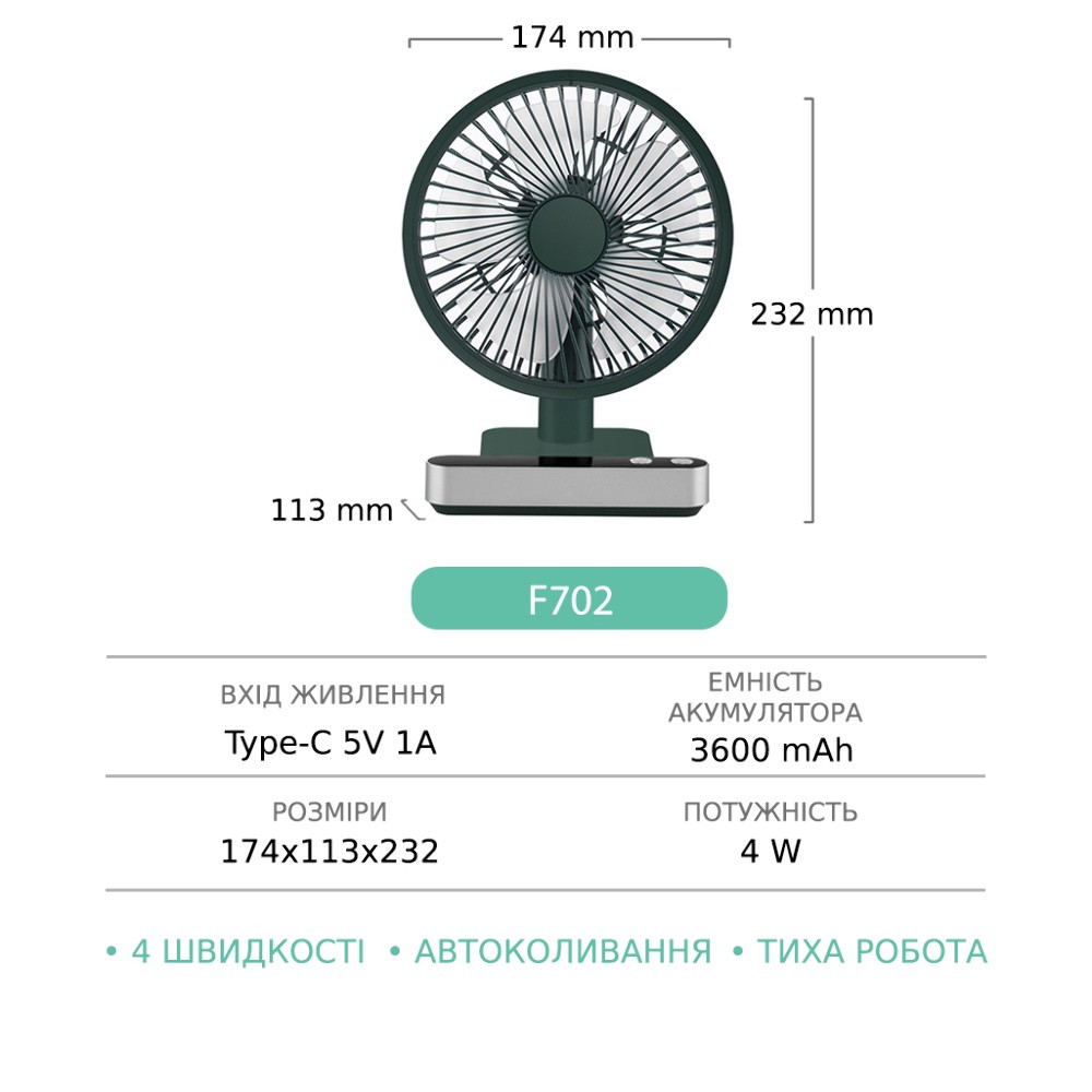 Настільний безпровідний вентилятор GXQC F702 Green - 5