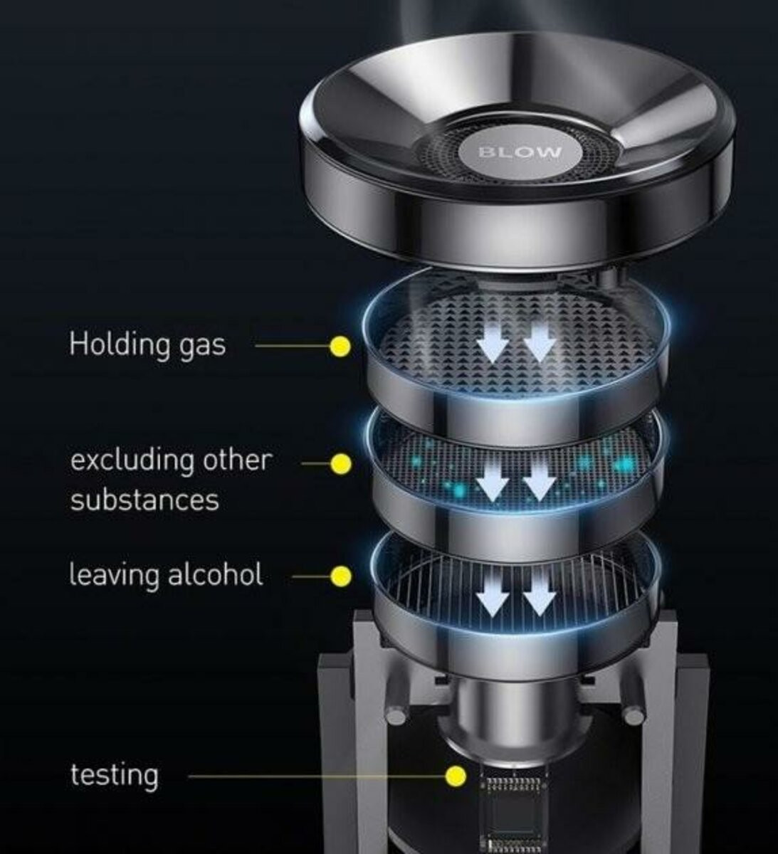 Алкотестер Baseus Digital Alcohol Tester Black - 5