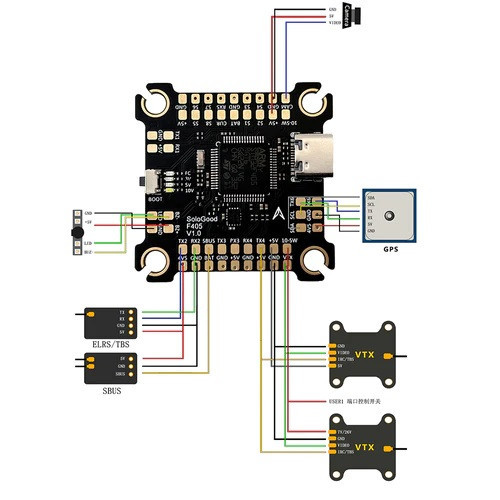 Політний контролер SoloGood F405, BLS 50A, 30.5X30.5, 4-in-1 ESC - 4