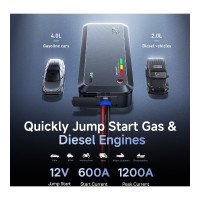 Автомобільний пусковий пристрій Baseus PrimeTrip VJ1, Supercapacitor Car Jump Starter, 1200A 3