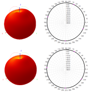 Антена для відеопередавача FPV, RHCP, 5.5-6 GHz, 3.9 dBi, 233 mm, SMA 5