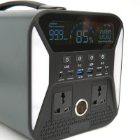 Портативна зарядна станція Anvomi UA1101L, 1000W, Black 1