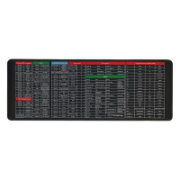 Килимок для миші Mobo, 800х300 mm, Black 2